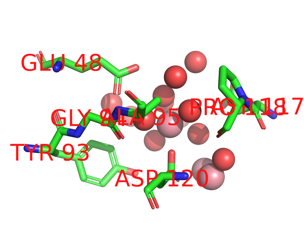 Cobalt binding site 7 out of 7 in 1m38 Cobalt binding site 7 out of 7 in 1m38